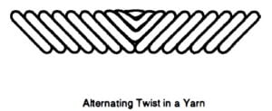 Alternating Twist